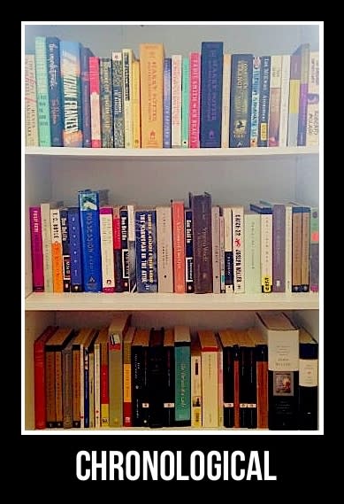 Ten Ways to Organize Your Bookshelf - The Millions