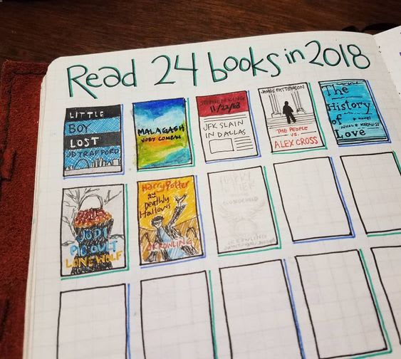How To Keep Track of Your Reading Life